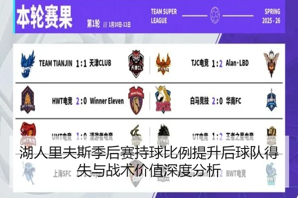 湖人里夫斯季后赛持球比例提升后球队得失与战术价值深度分析